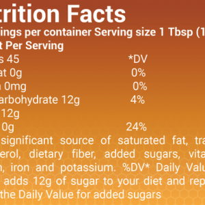 Honey Nutritional Facts