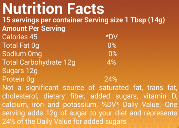 Honey Nutritional Facts