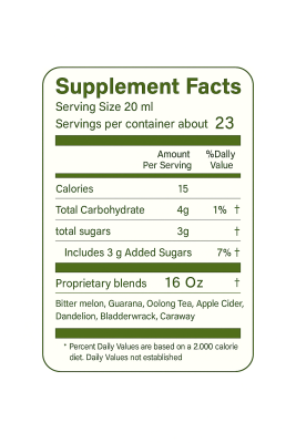 Supplement Facts for Slim Body Bitters, 20 ml serving, carbs and sugars listed