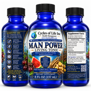 Man Power Living Tonic front side and Supplement Facts views